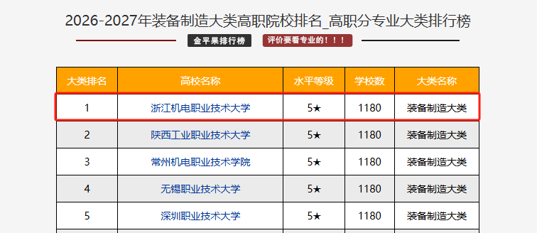 解锁职教数字化教学新…