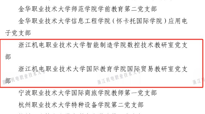 16CCC 示范引领作用持续彰显