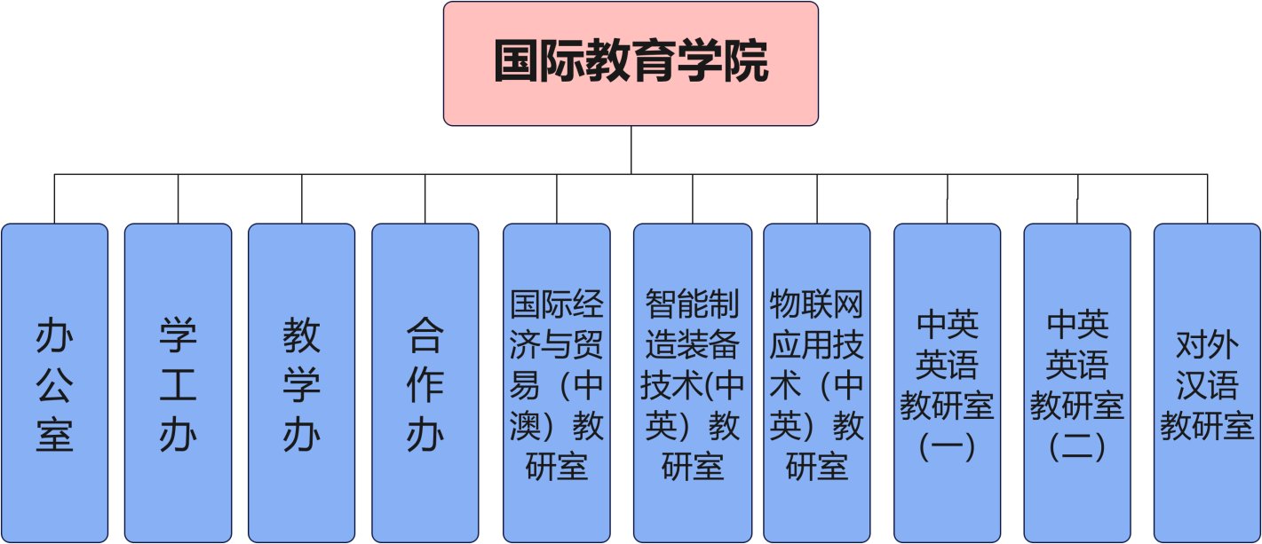 威廉官网入口出任马德里竞技官方合作伙伴