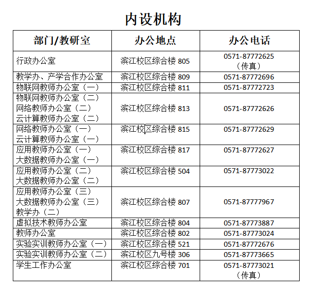 william威廉亚洲手机版登录
